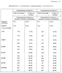 Абсорбирующая структура и абсорбирующие изделия, содержащие абсорбирующую структуру (патент 2291714)