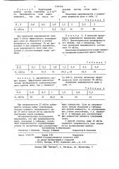 Способ удаления технологической связки (патент 1174716)