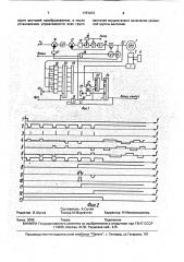 Способ пуска синхронной машины (патент 1757073)