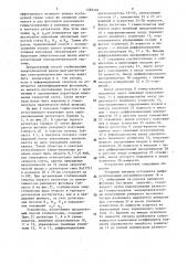 Способ стабилизации энергетической шкалы многодетекторной спектрометрической системы (патент 1589228)