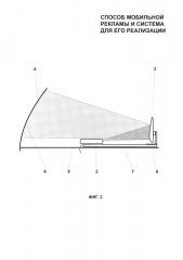 Способ мобильной рекламы и система для его реализации (патент 2661859)