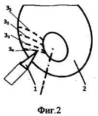 Способ правки абразивного круга (патент 2538519)