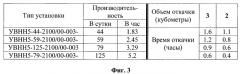 Способ очистки колонны насосно-компрессорных труб при циклическом режиме добычи жидкости и устройство управления для его реализации (патент 2415252)