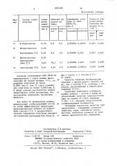 Способ стабилизации трихлорэтилена (патент 1097589)