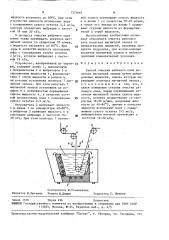 Способ очистки рабочего слоя носителя магнитной записи (патент 1571661)