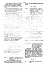 Устройство для определения энергии,рассеянной в материале за один цикл переменной нагрузки (патент 1206647)