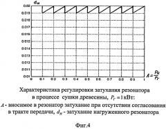 Способ сушки древесины в свч лесосушильной камере резонансным методом (патент 2530983)