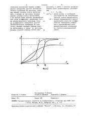 Полосовой фильтр (патент 1552263)