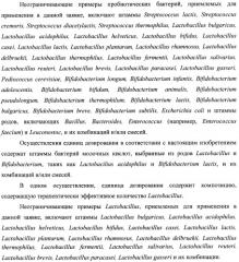 Дозирующее устройство, приспосабливаемое к требованиям пользователя (патент 2483708)