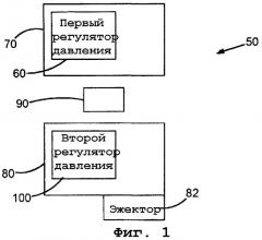Сдвоенный последовательный регулятор давления для струйной печати (патент 2291059)