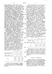 Способ испытания водонасыщенных гли-нистых грунтов (патент 802453)