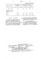 Резиновый слоистый материал для уплотнения (патент 882777)