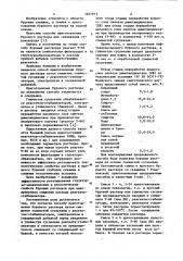 Способ приготовления бурового раствора (патент 1077913)