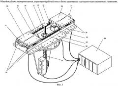 Способ рентгеновской томографии и устройство для его осуществления (патент 2505800)