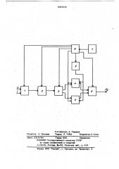 Устройство для измерения температуры обмотки электрической машины (патент 920406)