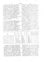 Аналого-цифровой преобразователь (патент 1533005)