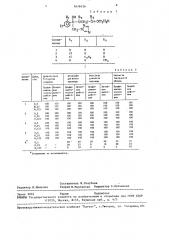 Способ борьбы с грибковыми инфекциями (патент 1676436)