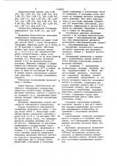 Полипептид,обладающий гипогликемической активностью (патент 1149603)