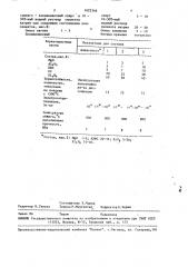 Паста для соединений керамических изделий (патент 1622346)