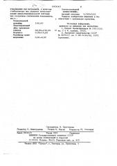Полимерная композиция (патент 690045)
