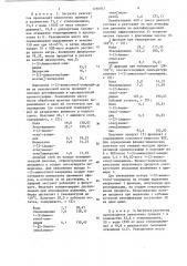 Способ получения 1-(2-аминоэтил)-азиридина (патент 1266847)