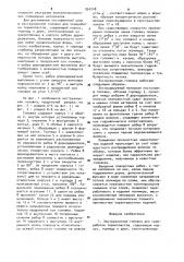 Экструзионная головка для переработки термопластов (патент 954248)