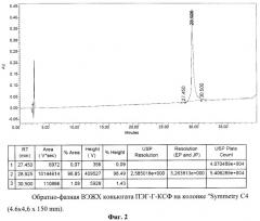 Новый функционально активный, высокоочищенный стабильный конъюгат гранулоцитарного колониестимулирующего фактора (г-ксф) с полиэтиленгликолем с пролонгированным биологическим действием, пригодный для медицинского применения, и иммунобиологическое средство на его основе (патент 2446173)