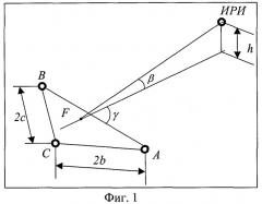 Дальномерно-разностно-дальномерный способ определения координат источника радиоизлучения и реализующее его устройство (патент 2363010)
