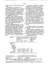 Способ изготовления электроизоляционного порошка (патент 919295)