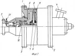 Горизонтальный центробежный насос (патент 2246638)