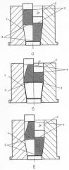 Способ получения изделия из жаропрочного никелевого сплава (патент 2301845)
