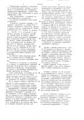 Устройство для считывания графической информации (патент 1233193)
