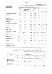 Резиновая смесь на основе диеновогокаучука (патент 834015)