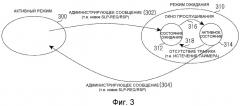 Устройство и способ для управления синхронизацией в цикле ожидания режима ожидания в системе беспроводной связи (патент 2523955)