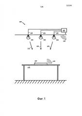 Управление источниками света через портативное устройство (патент 2645306)