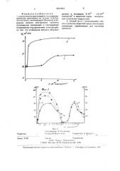 Способ получения полимерного композиционного материала на основе углеродных волокон (патент 2001054)