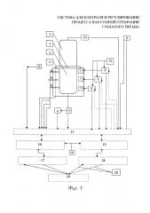 Система для контроля процесса вакуумной сепарации губчатого титана в аппаратах сепарации, разогреваемых в электропечах (патент 2596555)