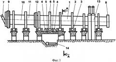 Вращающаяся печь (патент 2555286)