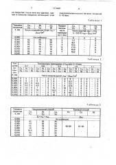 Способ контроля качества металлических деталей (патент 1714481)