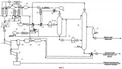 Способ и установка переработки битуминозных песков (патент 2408652)
