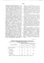 Способ определения активности процесса метилирования (патент 654899)