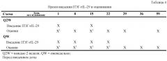 Применение пэгилированных интерферонов типа iii для лечения гепатита с (патент 2496514)