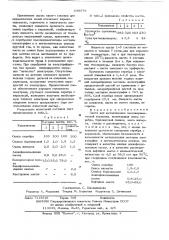 Паста для металлизации пьезоэлектрической керамики (патент 638579)