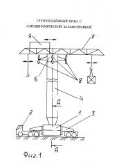 Грузоподъёмный кран с аэродинамической балансировкой (патент 2627225)