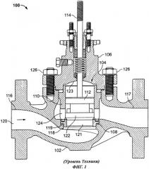 Способ и устройство для выравнивания положения кольца седла в клапане (патент 2477403)