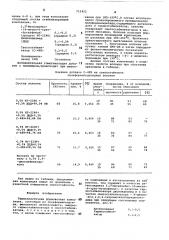 Термопластичная формовочная композиция (патент 712422)