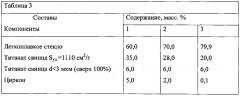 Способ получения легкоплавкой стеклокомпозиции (патент 2614844)