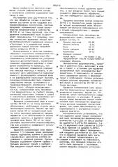 Способ обработки сплавов в расплавленном состоянии (патент 889719)