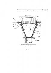 Усилитель-концентратор пучка электронов с электронной мембраной (патент 2619767)