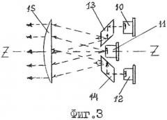 Многоцелевой лазерный прожектор (патент 2565661)